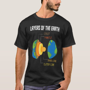 Layers Of The Earth Geology Earth Science Teacher T-Shirt