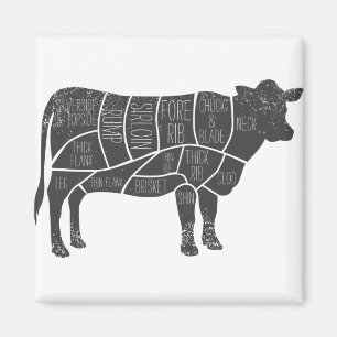 le Butcher Chart Magnet