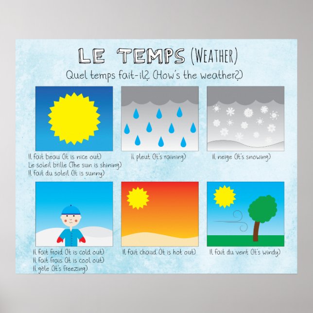 Le temps (The Weather) Poster (Front)