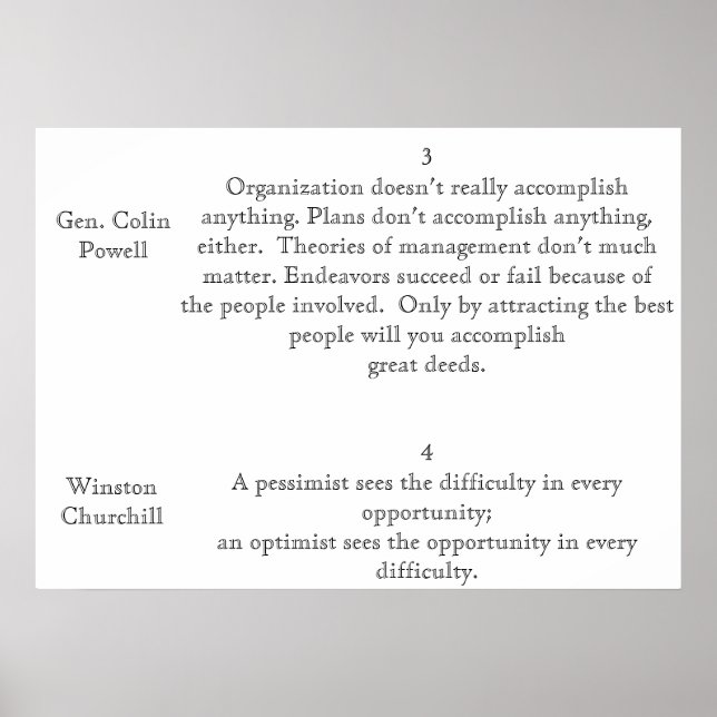 Leadership Workshop activity Poster (Front)