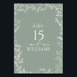 Leaf Sage Green Elegant Monogram Table Card<br><div class="desc">We're loving these trendy, Leaf Sage Green Elegant Monogram table numbers! Simple, elegant, and oh-so-pretty, it features a hand drawn leaf frame. It is personalised in elegant typography, and accented with hand-lettered calligraphy, an online exclusive and one of our most treasured designs. This modern take on classic elegance is sure...</div>