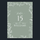 Leaf Sage Green Elegant Monogram Table Card<br><div class="desc">We're loving these trendy, Leaf Sage Green Elegant Monogram table numbers! Simple, elegant, and oh-so-pretty, it features a hand drawn leaf frame. It is personalised in elegant typography, and accented with hand-lettered calligraphy, an online exclusive and one of our most treasured designs. This modern take on classic elegance is sure...</div>
