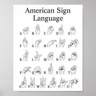 Learn American Sign Language Alphabet Poster