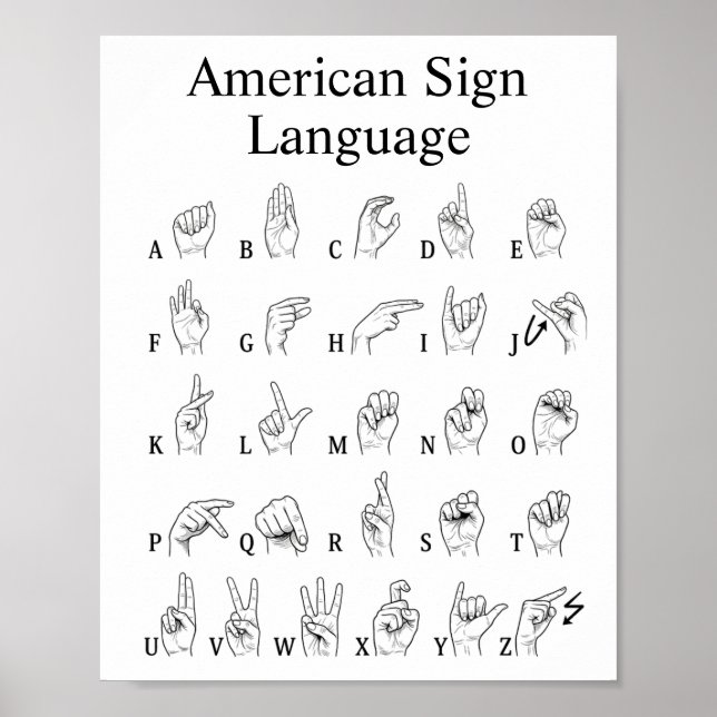 Learn American Sign Language Alphabet Poster (Front)