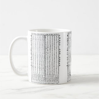 Learn Amharic AlphaBet Classic Mug
