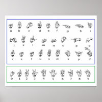 Learn ASL Language, American Numbers Alphabet