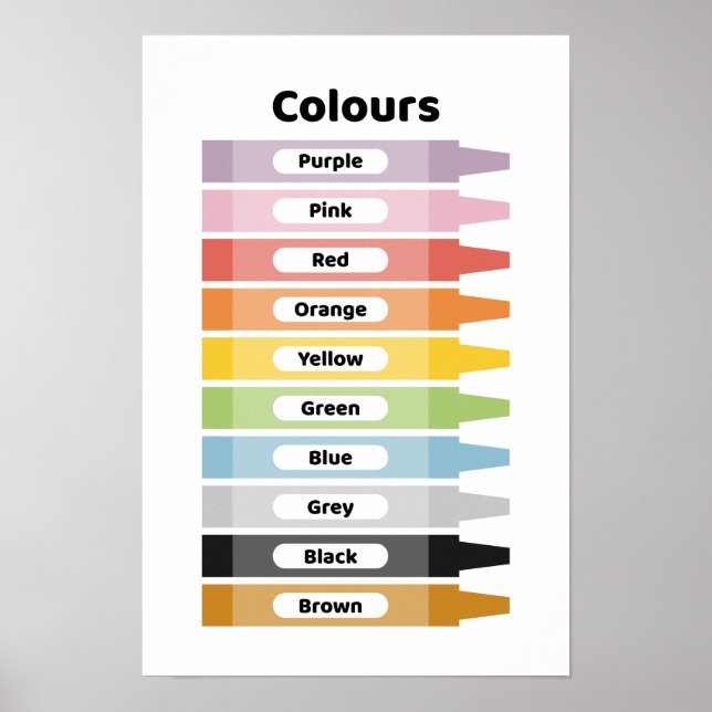 Learn Colours  Poster (Front)