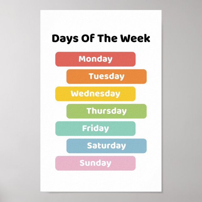 Learn Days of the Week Poster (Front)