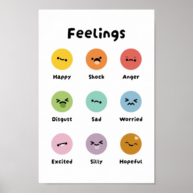 Learn Feelings Emotions Poster (Front)