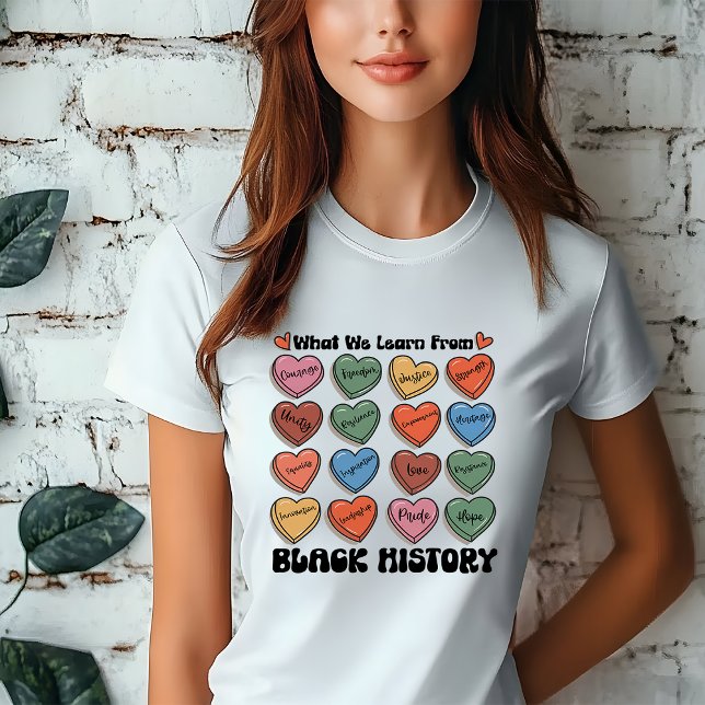 Learn from Black History T-Shirt Tri-Blend Shirt (Creator Uploaded)