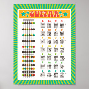 Learn Guitar! Fun Rainbow Notes and Chords Chart