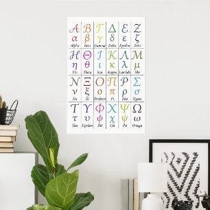 Learn Handwritten Greek Letters   Greek Alphabet Poster
