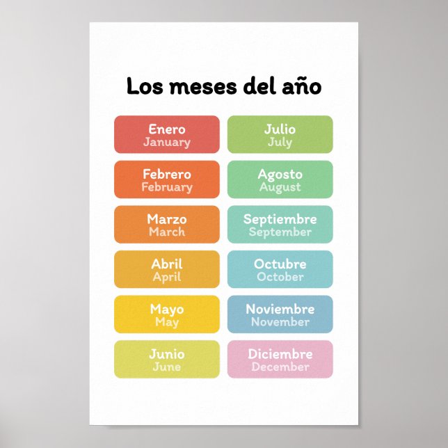 Learn Months of the Year (in Spanish) Poster (Front)