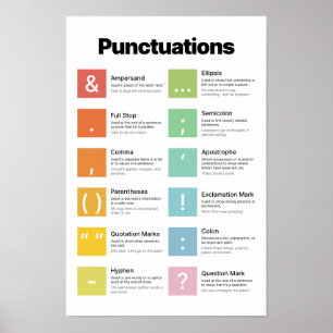 Learn Punctuations Poster