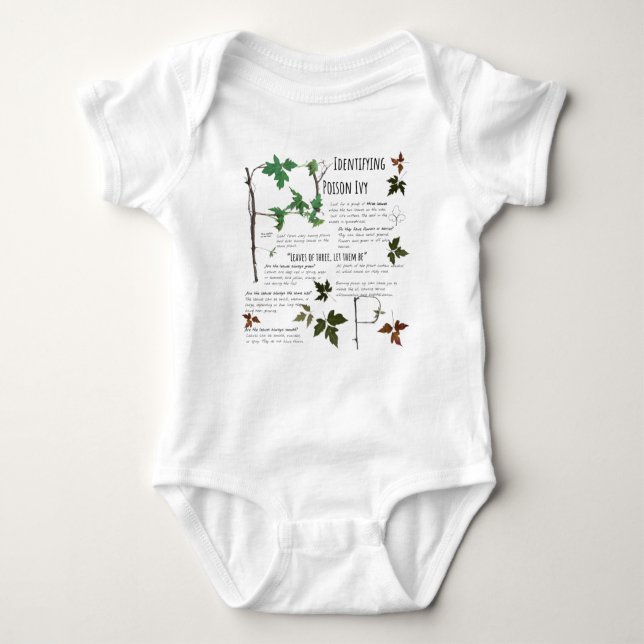Learn to identify poison ivy plant | Botany  Baby Bodysuit (Front)