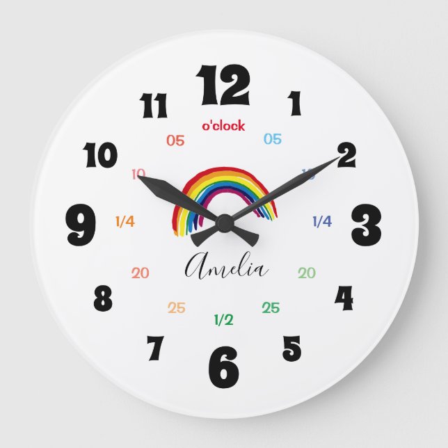 Learn To Tell The Time | Personalised | Name Large Clock (Front)