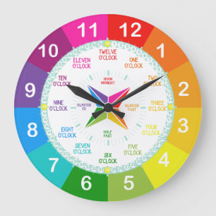 Learn To Tell Time, Teaching Tool Large Clock