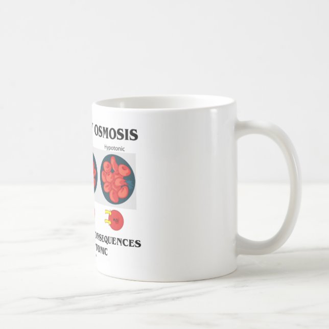 Learning By Osmosis Fatal Consequences (Biology) Coffee Mug (Right)
