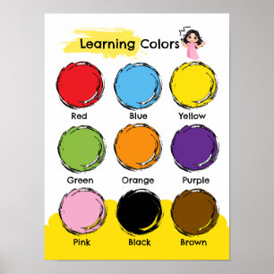 Learning colours educational poster