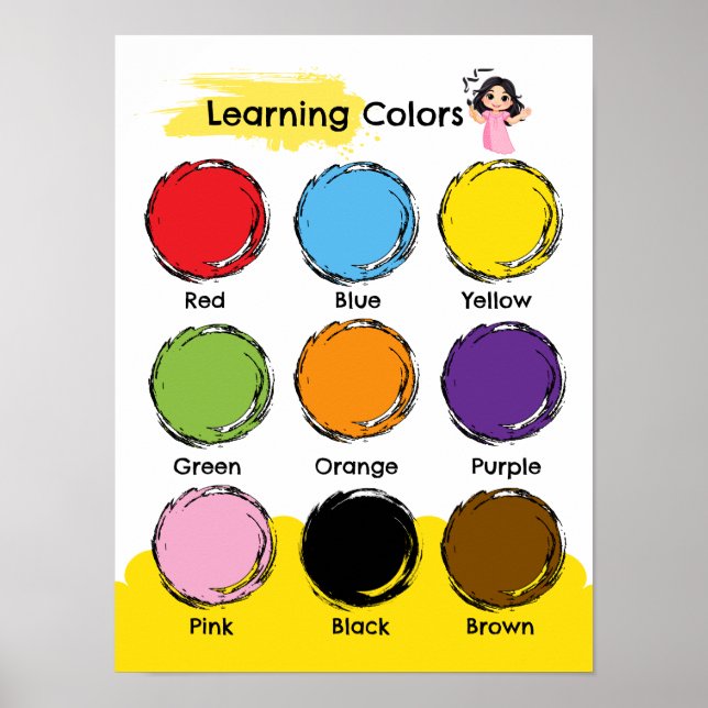 Learning colours educational poster (Front)