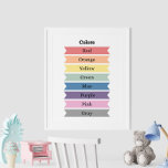 Learning Colours Kids' Educational Poster<br><div class="desc">Learning Colours Kids' Educational Poster. Perfect as a classroom or playroom decor.</div>