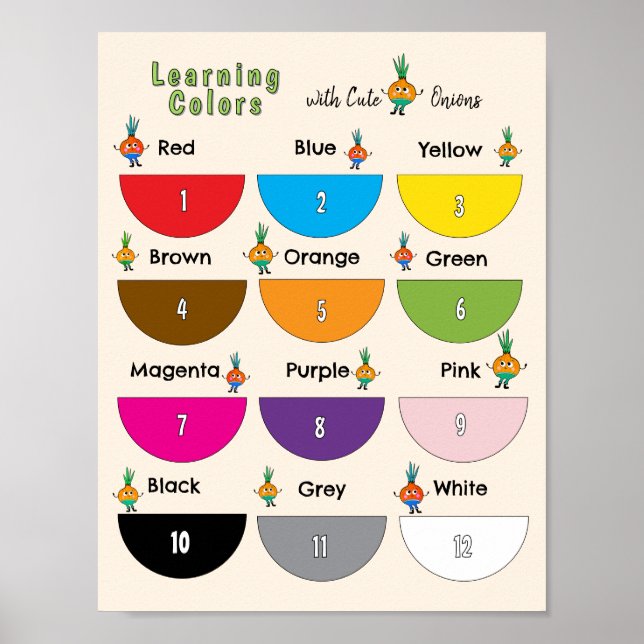 Learning Colours with Cute Onions  Poster (Front)