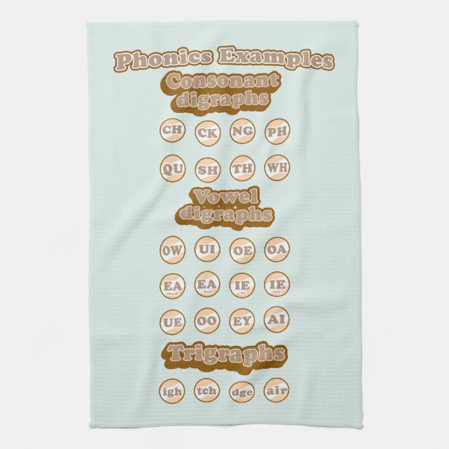 Learning English  through Phonics Tea Towel (Vertical)