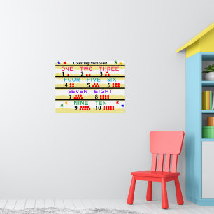 Learning Numbers Red Counting Dots Poster