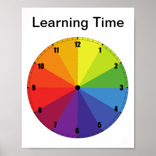 Learning to Tell Time Poster