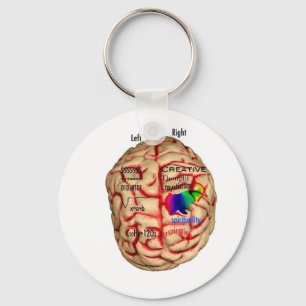 Left and Risht Side of Brain Key Ring