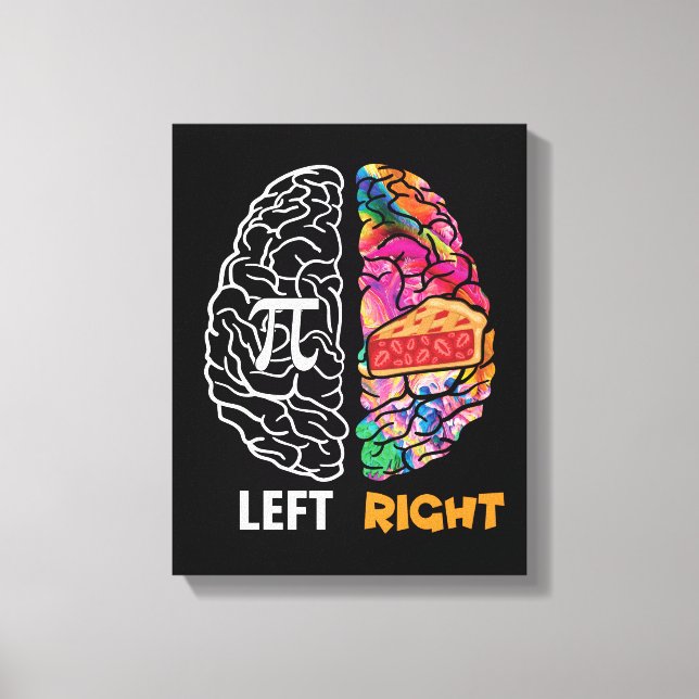 Left Brain Right Brain Pi Canvas Print (Front)