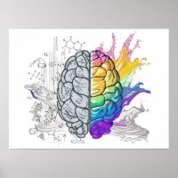 Left Brain vs Right Brain Creative Artwork