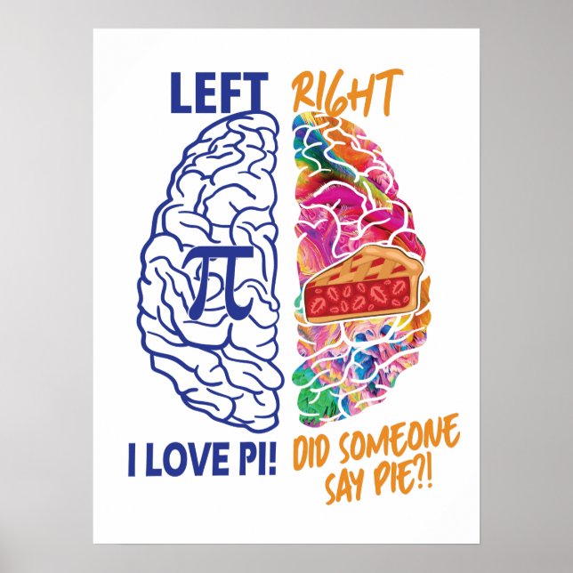 Left Brained Right Brained Funny Pi Poster (Front)