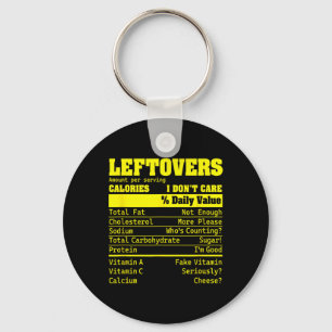 Leftovers Nutrition Facts Food A Dietician Holiday Key Ring