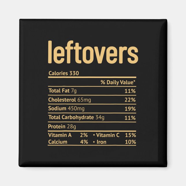 Leftovers Nutrition Facts Fun Thanksgiving Christm Magnet (Front)
