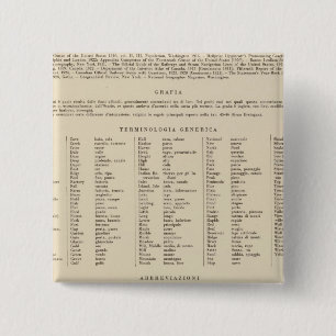 Legend 13839 Wash, Ore, Ida 15 Cm Square Badge