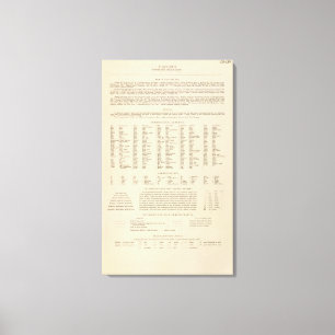 Legend 13839 Wash, Ore, Ida Canvas Print