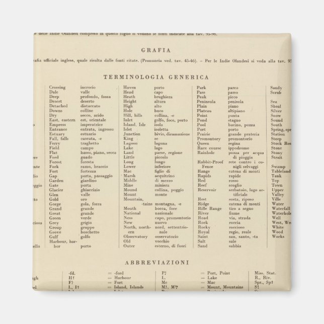 Legend 16667 Australia Magnet (Front)