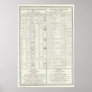 Legend  of Egypt Atlas Poster