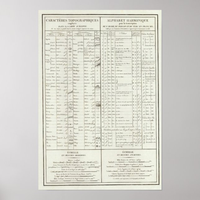 Legend  of Egypt Atlas Poster (Front)