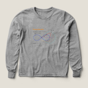 Lemniscate Elegance