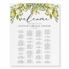 Lemon Sorrento Mediterranean Bridal Shower Seating