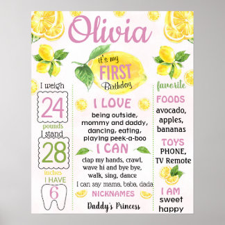 Lemonade First Birthday milestone sign