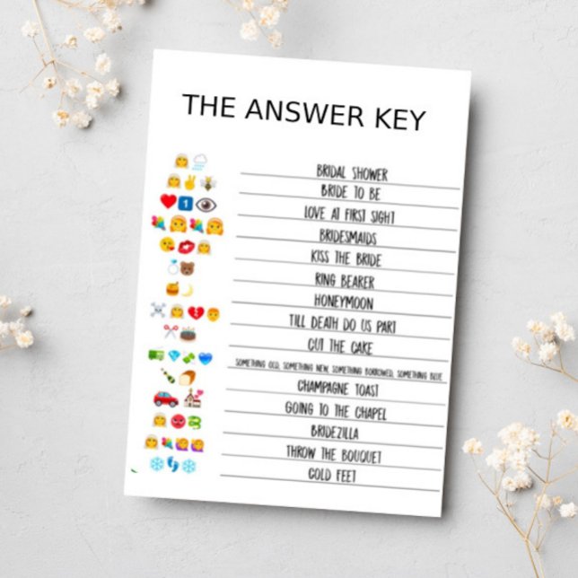 Lemons Blossom Double-Sided Bridal Shower Game (Creator Uploaded)