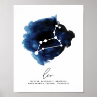 Leo Constellation Character Traits