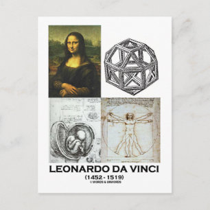 Leonardo da Vinci Collage (Collection of Works) Postcard