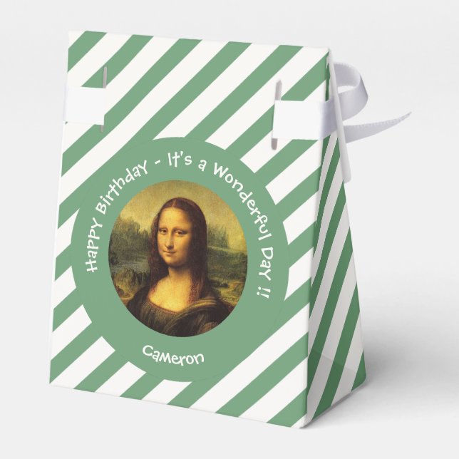 Leonardo da Vinci Mona Lisa Party Collection Favour Box (Back Side)