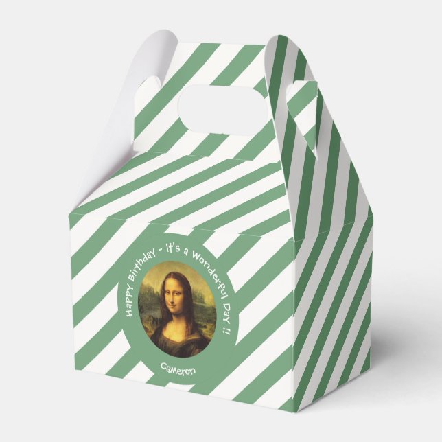 Leonardo da Vinci Mona Lisa Party Collection Favour Box (Back Side)