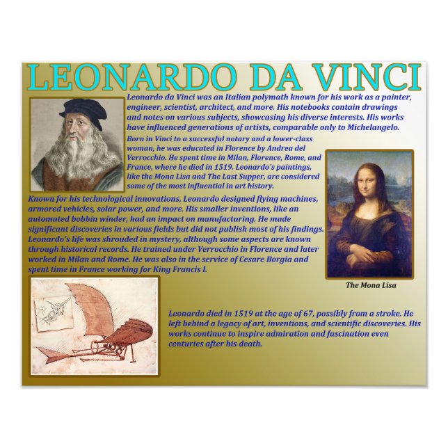 Leonardo Da Vinci Photo Print (Front)