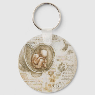 Leonardo da Vinci Studies of the Foetus in the Key Ring